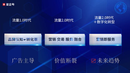 移動(dòng)互聯(lián)網(wǎng)轉(zhuǎn)型時(shí)代，營銷的下一個(gè)增長點(diǎn) 從交易到連接的深度變革